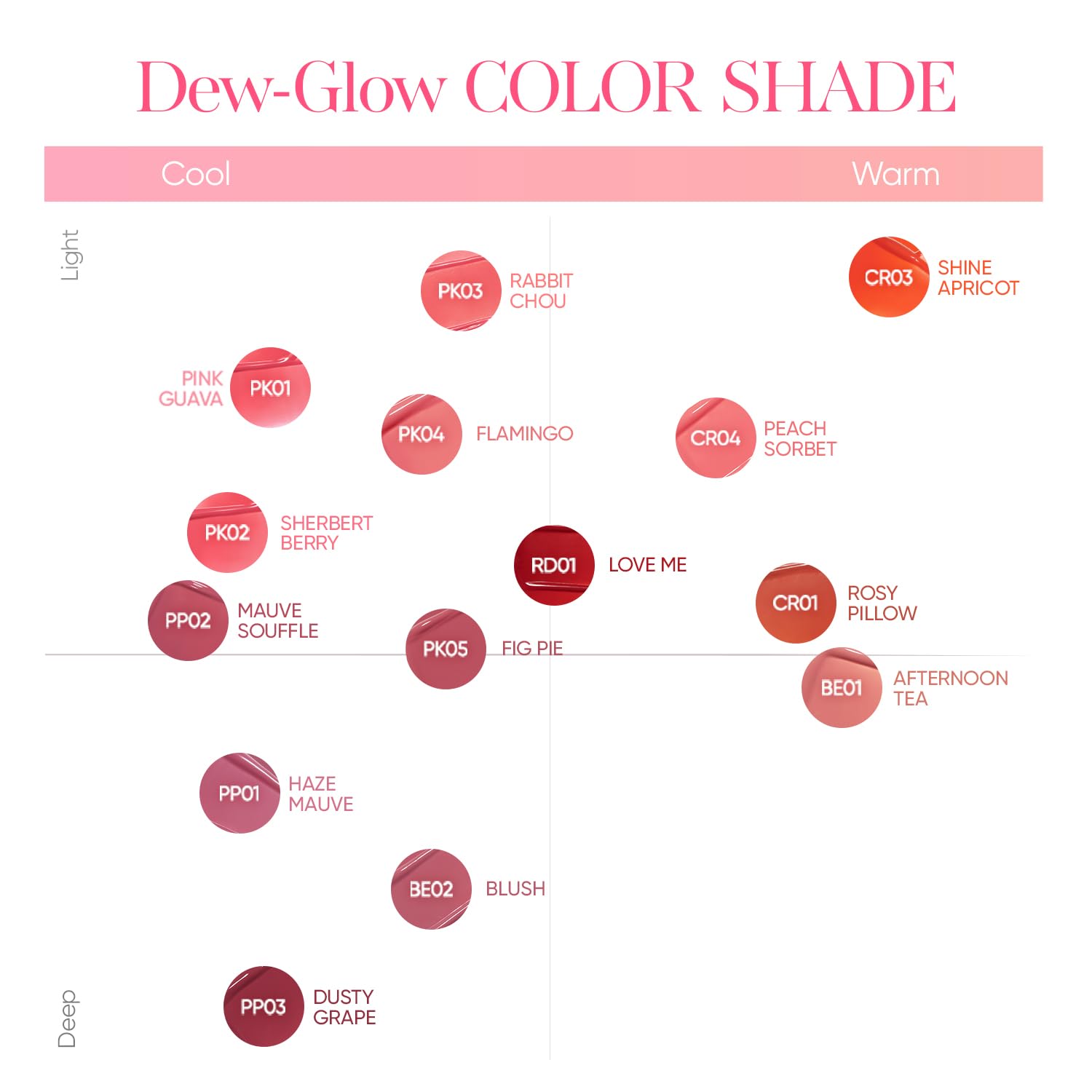 BANILA CO Dew Glow Tint | Hydrating Lip Tint with Dewy Gloss Finish | Lightweight Tint for Moisture-Rich, Naturally Plumped Lips (3.8g / 0.13 oz), BE01 Afternoon Tea - Image 3