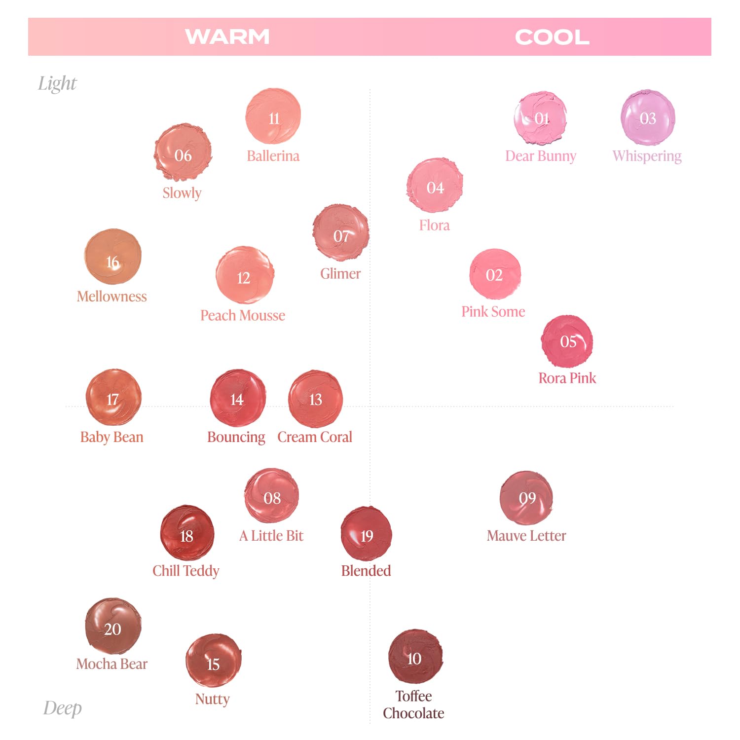 BANILA CO Romantic Blush Lip & Cheek | Creamy Multi-Use Stick Type Blush and Lip Color | Buildable Formula with Smooth Blend & Natural Finish (3.7g / 0.13 oz), 01 Dear Bunny - Image 3