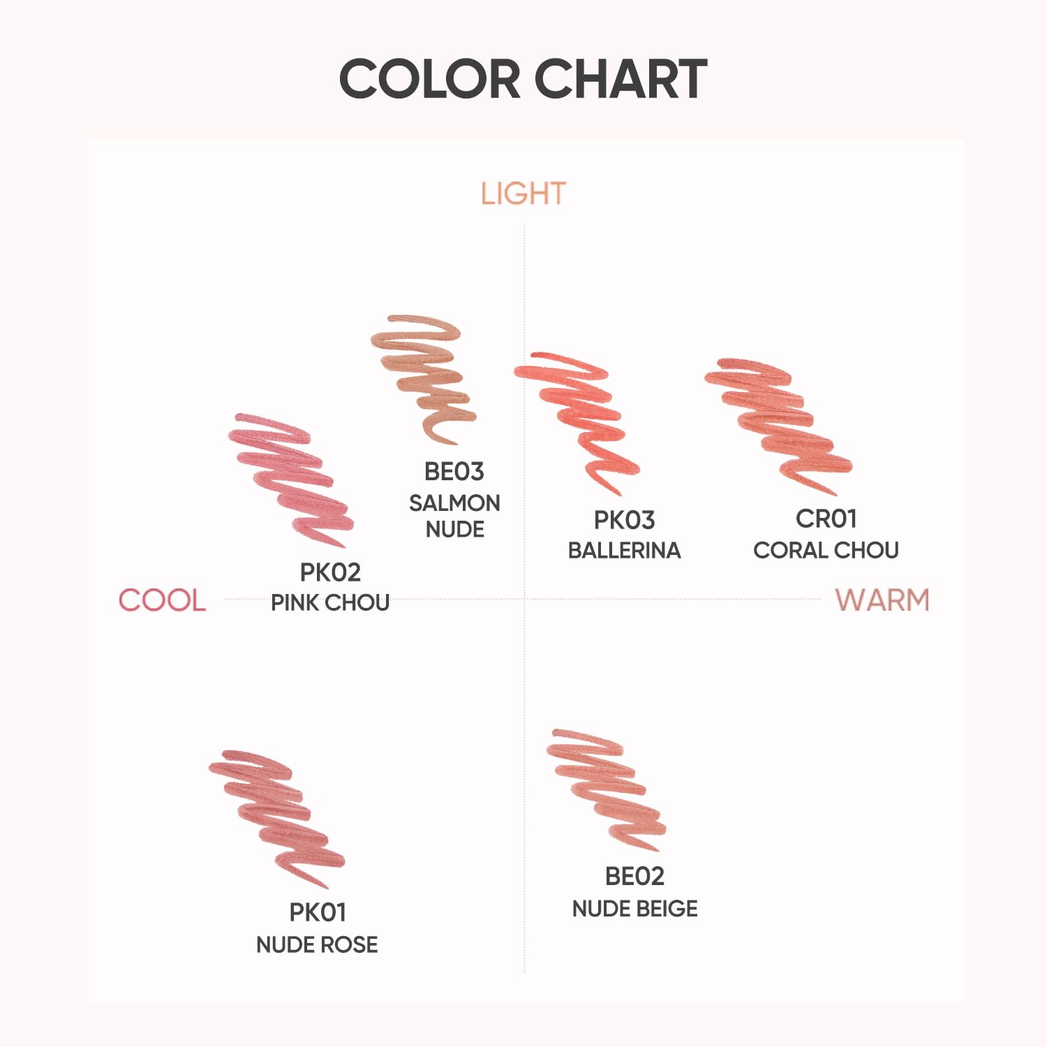 BANILA CO Smudging Lip Pencil | Soft Matte Lip Crayon for Natural & Overlined Lips | Creamy Texture & Long-Lasting Color with Blurring Effect (0.8g / 0.02 oz), BE02 Nude Beige - Image 4